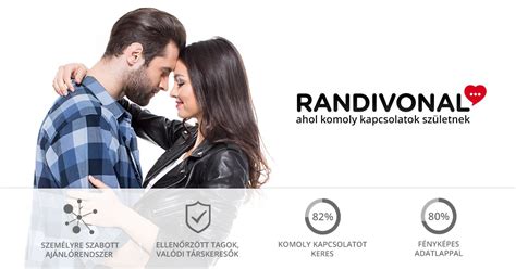 ingyenes szexpartner|Randivonal társkereső Ahol komoly kapcsolatok születnek